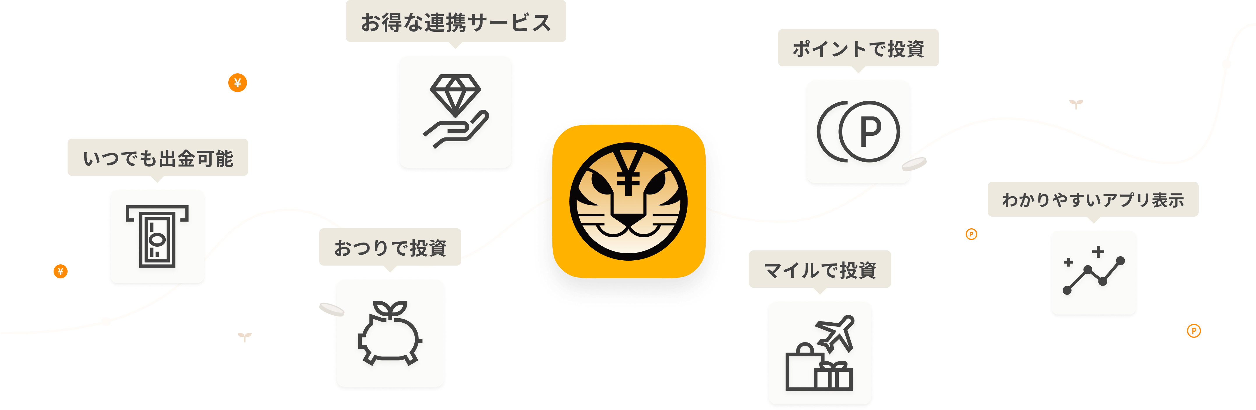 トラノコの生活密着型機能