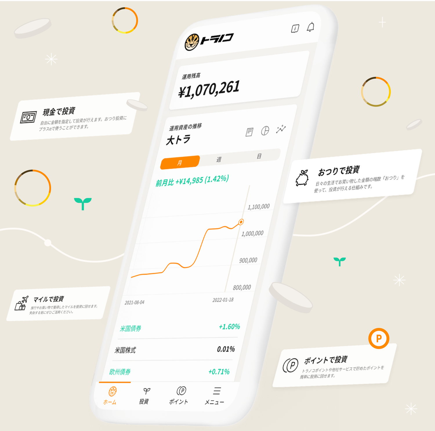 トラノコ | 長期分散投資アプリ