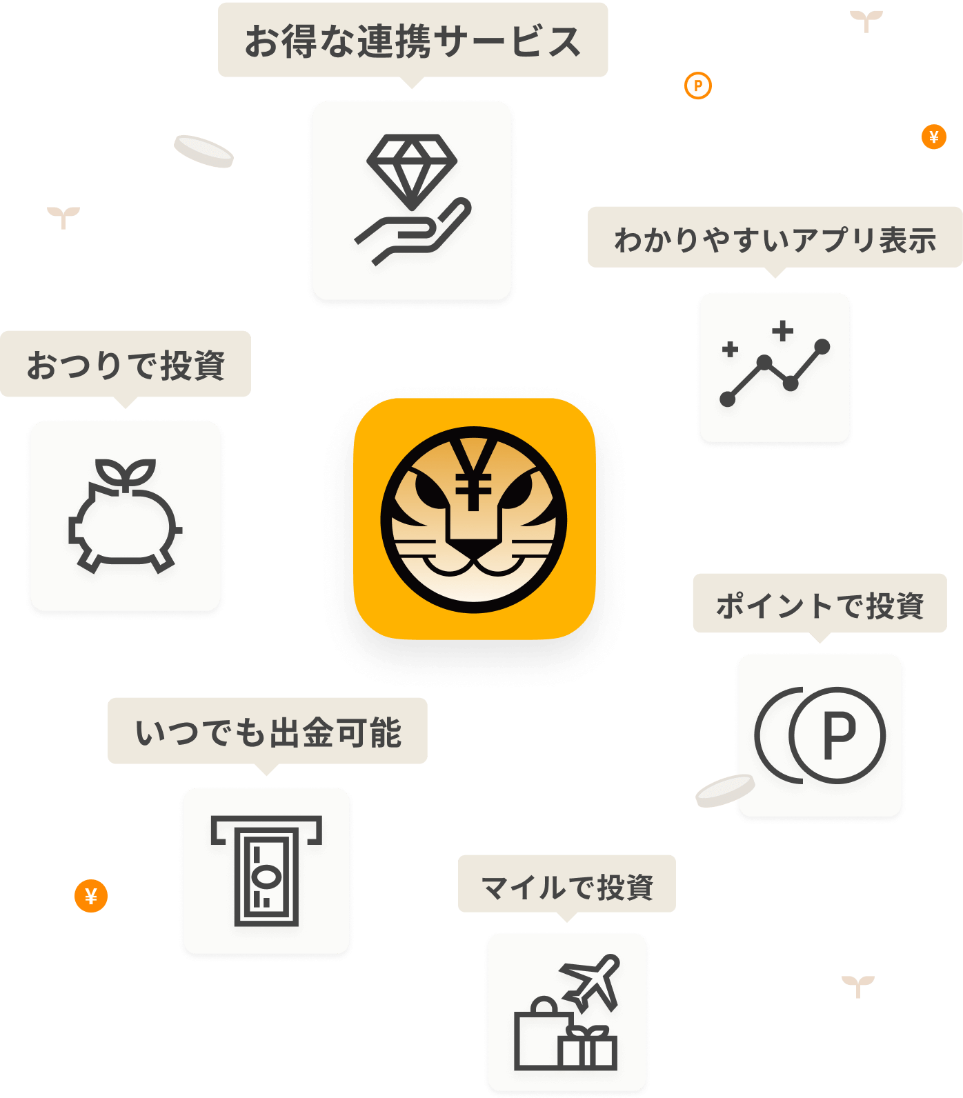 トラノコ | 長期分散投資アプリ