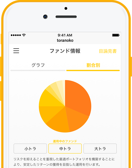 3つのファンドから選ぶだけで、グローバルに分散投資! - おつりで投資 トラノコ とらのこ 虎の子