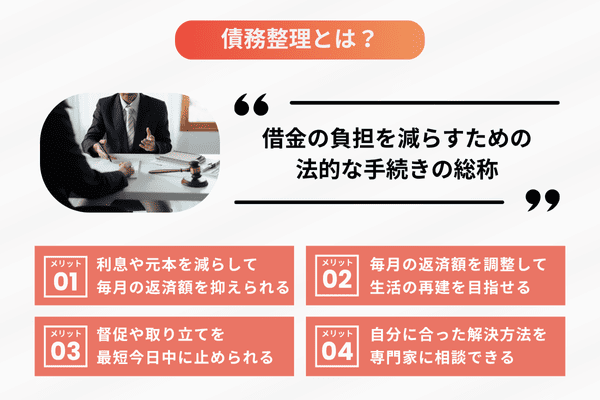 債務整理の概要とメリットをまとめた図