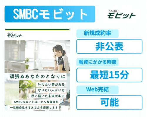 SMBCモビットの商品情報