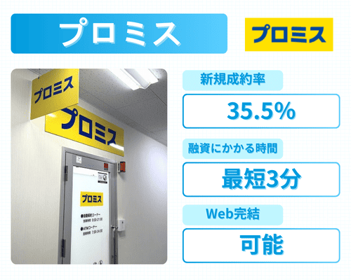 プロミスの商品情報