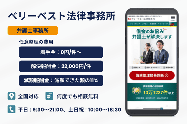 ベリーベスト法律事務所の紹介画像