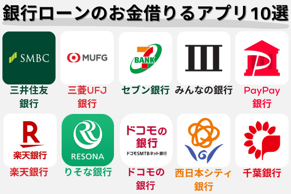 銀行カードローンのお金借りるアプリ10選の一覧画像