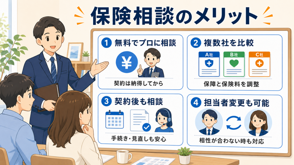 保険相談のメリット