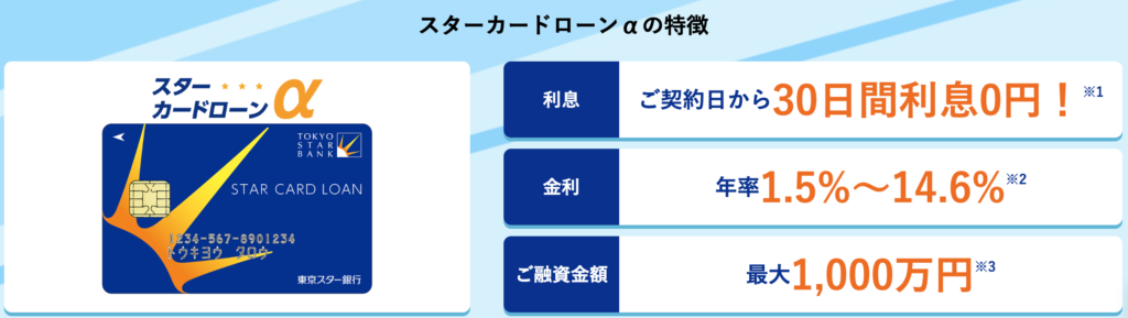 東京スター銀行「スターカードローンα」