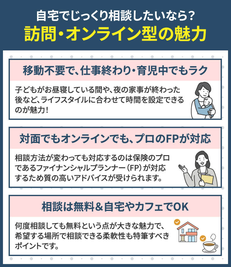 自宅でじっくり相談したいなら?訪問・オンライン型の魅力