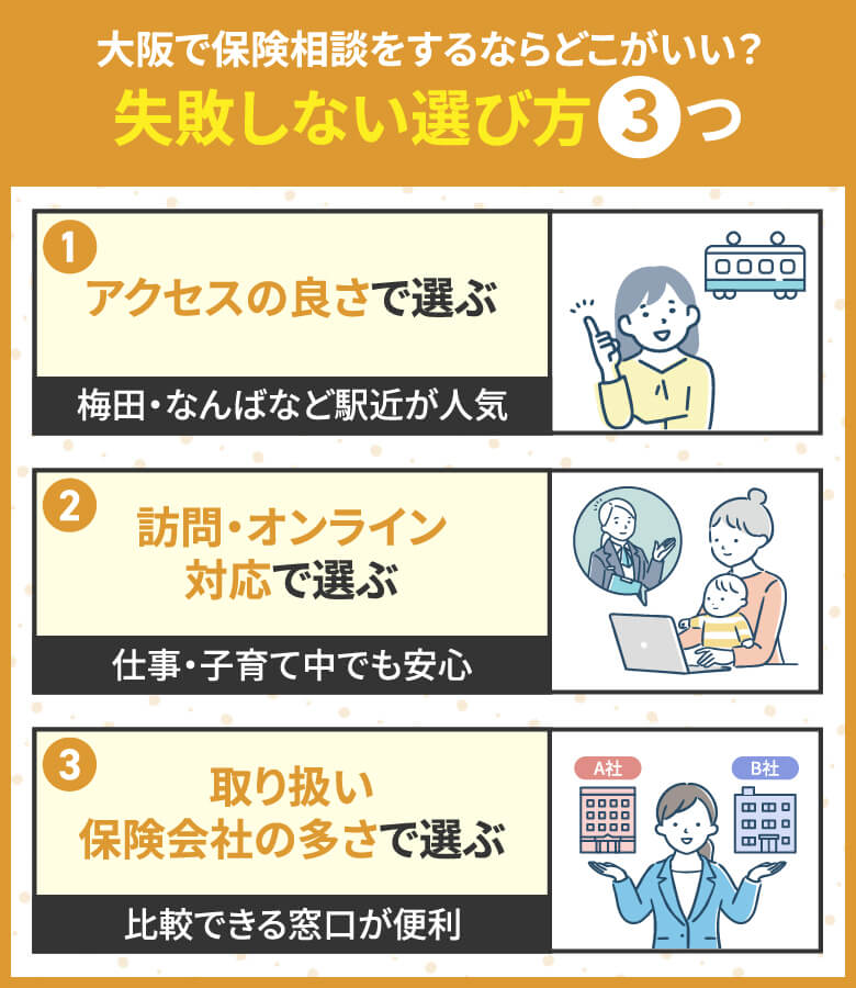 大阪で保険相談をするならどこがいい?失敗しない選び方3つ