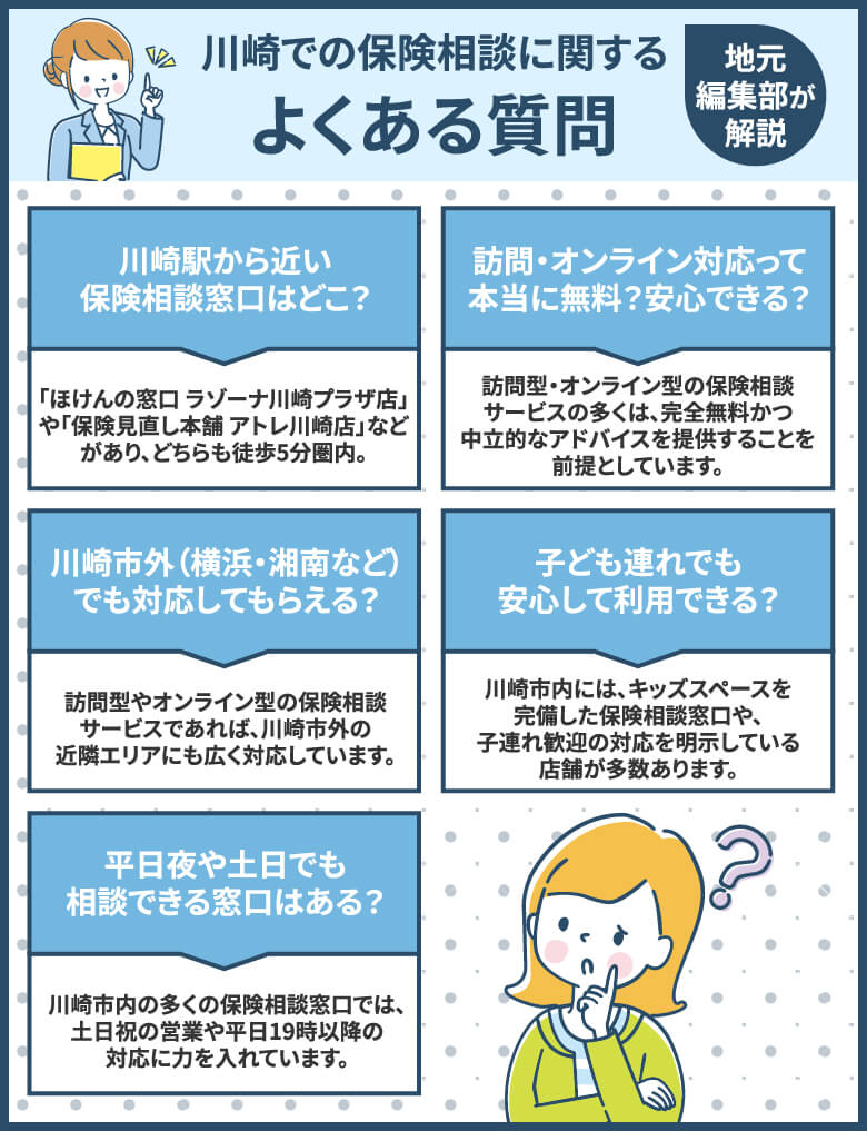川崎での保険相談に関するよくある質問【地元編集部が解説】