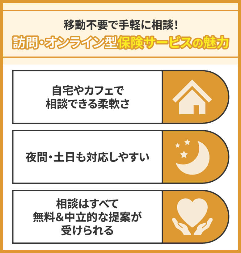移動不要で手軽に相談！訪問・オンライン型保険サービスの魅力