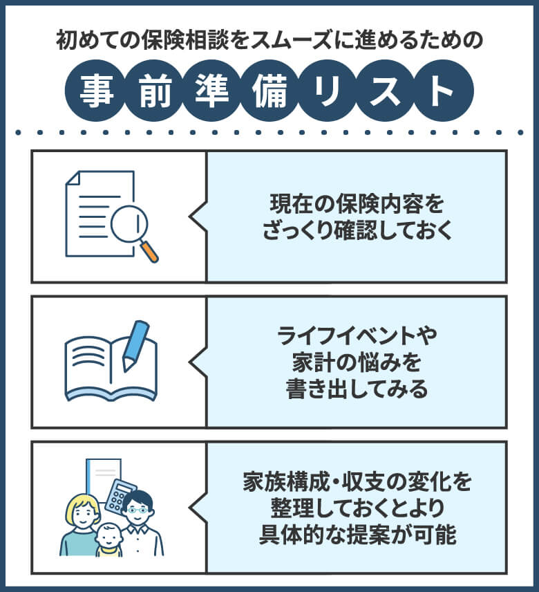 初めての保険相談をスムーズに進めるための事前準備リスト