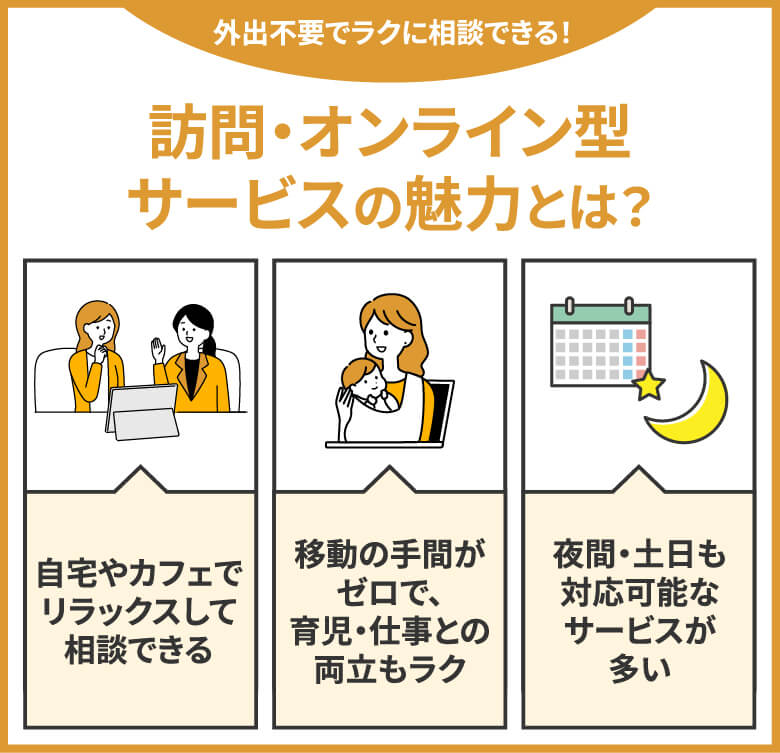 外出不要でラクに相談できる！訪問・オンライン型サービスの魅力とは？