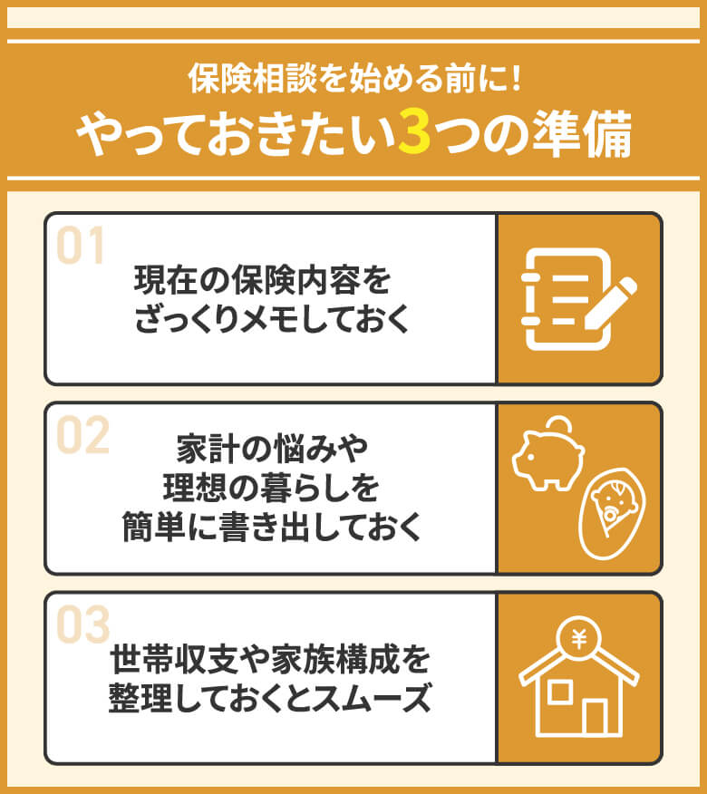 保険相談を始める前に！やっておきたい3つの準備
