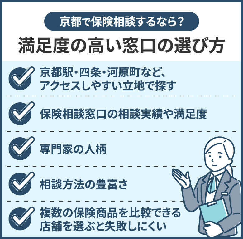 京都で保険相談するなら？満足度の高い窓口の選び方