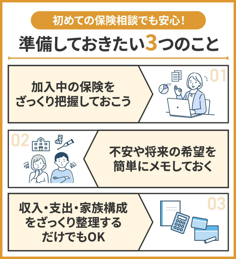 初めての保険相談でも安心！準備しておきたい3つのこと