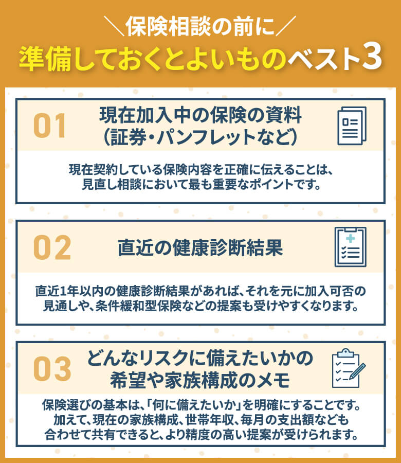 保険相談の前に準備しておくとよいものベスト3