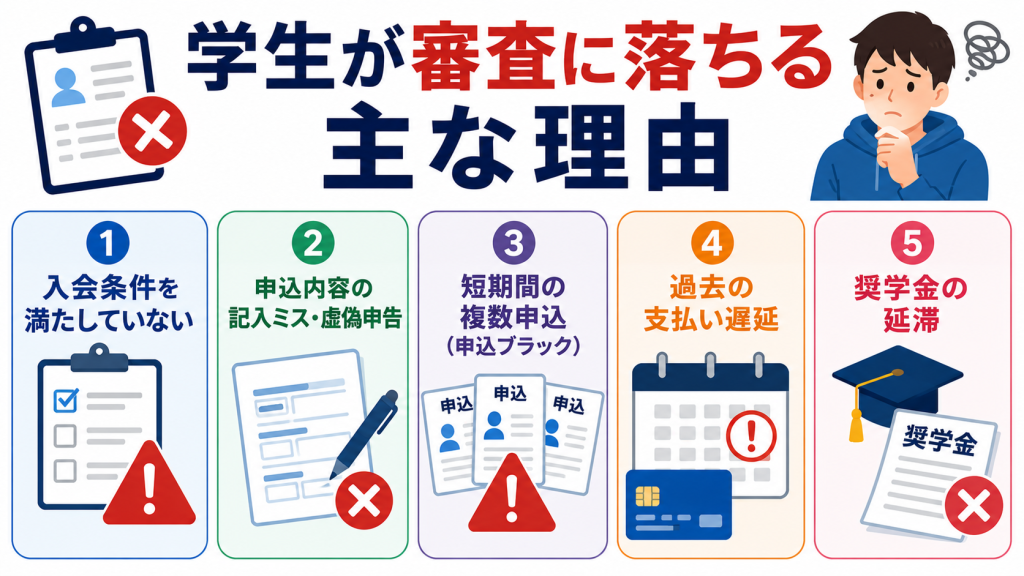 学生が審査に落ちる主な理由